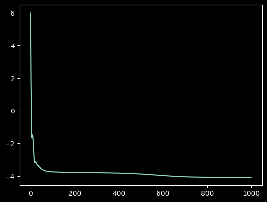 ../_images/tutorials_portfolio_optimization_12_0.png